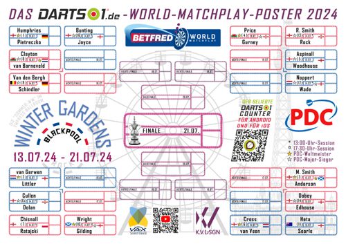 World Matchplay Spielplan-Poster