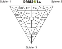 Triangel Dart Triangel Dart
