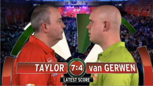 Phil Taylor