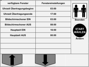 Bildschirm Maske