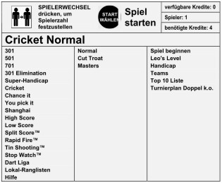 Cricket Normal Regel