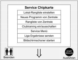 Service Chipkarte