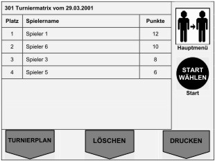 Dartautomat Turniermatrix