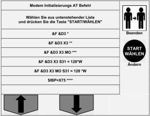 Modem AT-Befehl