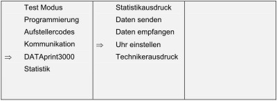 Uhr einstellen