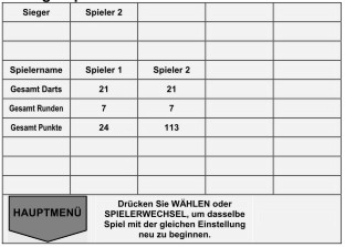 Dart Training Erfolgsstatistik