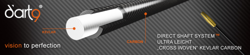 Direct Shaft System