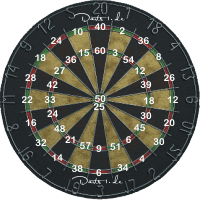 Dartboard Zahlen Werte Dartboard Zahlen