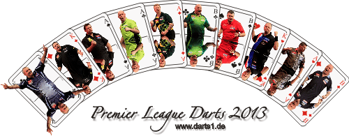 PDC Premier League