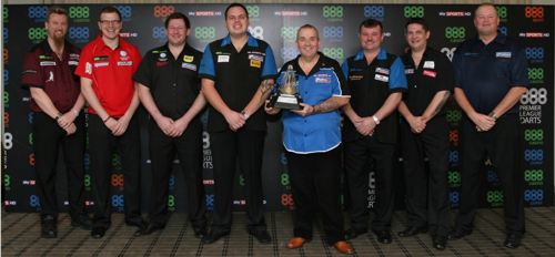 PDC Premier League
