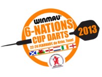 Six Nations Cup
