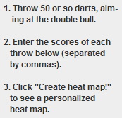Anleitung Heatmap